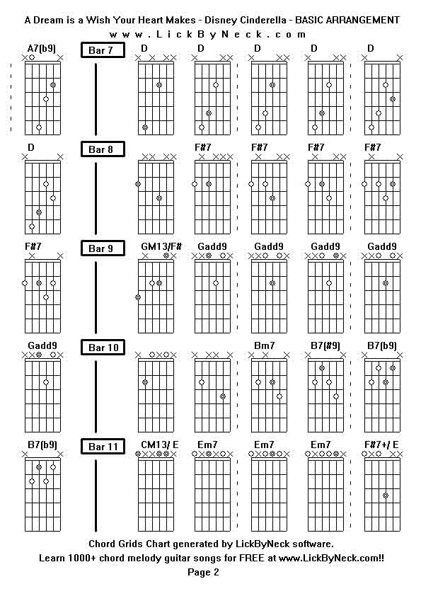 Chord Grids Chart of chord melody fingerstyle guitar song-A Dream is a Wish Your Heart Makes - Disney Cinderella - BASIC ARRANGEMENT,generated by LickByNeck software.